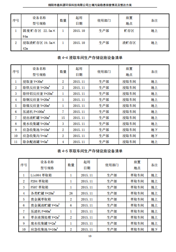 &#24320;&#20113;&#23448;&#26041;&#31471;&#32593;&#31449;&#30331;&#24405;&#20837;&#21475;&#45;&#24320;&#20113;&#40;&#20013;&#22269;&#41;