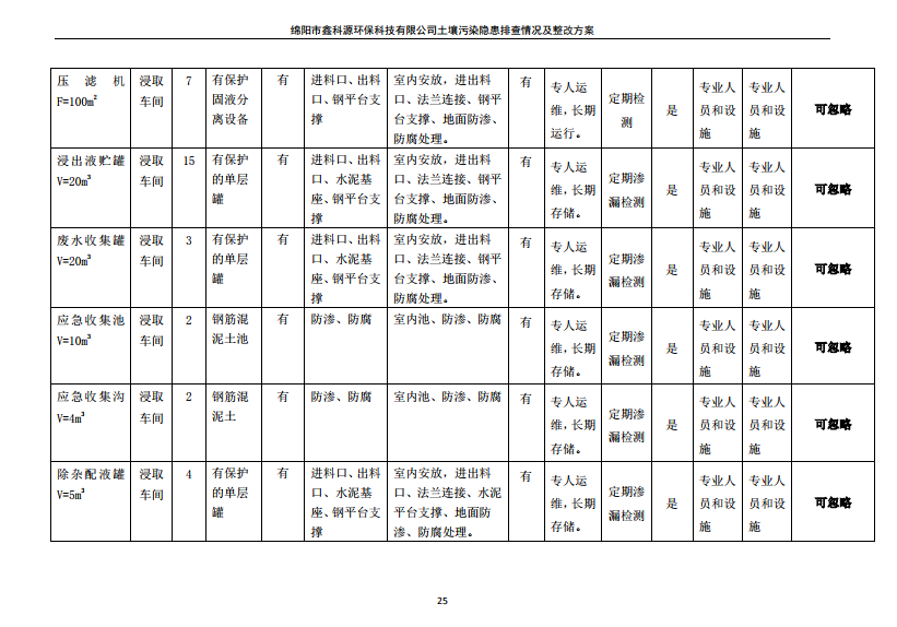 &#24320;&#20113;&#23448;&#26041;&#31471;&#32593;&#31449;&#30331;&#24405;&#20837;&#21475;&#45;&#24320;&#20113;&#40;&#20013;&#22269;&#41;