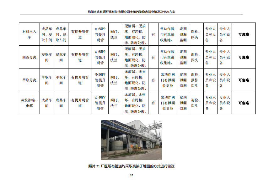 &#24320;&#20113;&#23448;&#26041;&#31471;&#32593;&#31449;&#30331;&#24405;&#20837;&#21475;&#45;&#24320;&#20113;&#40;&#20013;&#22269;&#41;