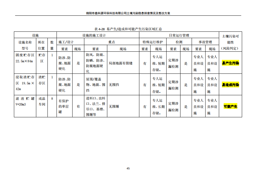&#24320;&#20113;&#23448;&#26041;&#31471;&#32593;&#31449;&#30331;&#24405;&#20837;&#21475;&#45;&#24320;&#20113;&#40;&#20013;&#22269;&#41;