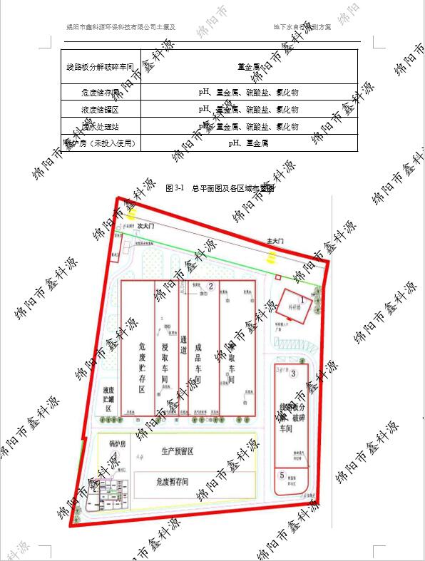 &#24320;&#20113;&#23448;&#26041;&#31471;&#32593;&#31449;&#30331;&#24405;&#20837;&#21475;&#45;&#24320;&#20113;&#40;&#20013;&#22269;&#41;