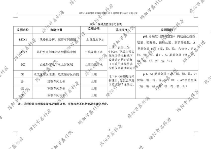 &#24320;&#20113;&#23448;&#26041;&#31471;&#32593;&#31449;&#30331;&#24405;&#20837;&#21475;&#45;&#24320;&#20113;&#40;&#20013;&#22269;&#41;