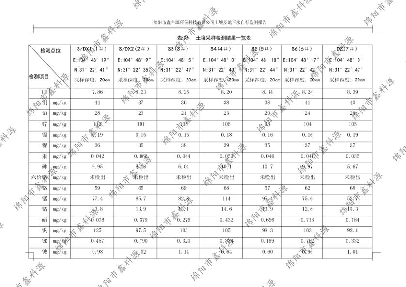 &#24320;&#20113;&#23448;&#26041;&#31471;&#32593;&#31449;&#30331;&#24405;&#20837;&#21475;&#45;&#24320;&#20113;&#40;&#20013;&#22269;&#41;