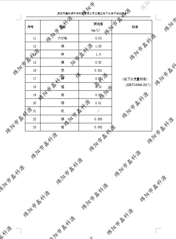 &#24320;&#20113;&#23448;&#26041;&#31471;&#32593;&#31449;&#30331;&#24405;&#20837;&#21475;&#45;&#24320;&#20113;&#40;&#20013;&#22269;&#41;