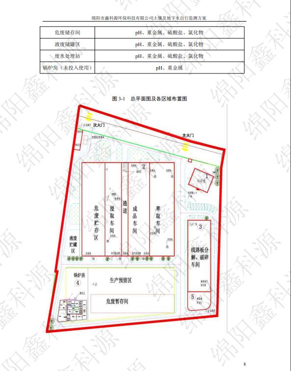 &#24320;&#20113;&#23448;&#26041;&#31471;&#32593;&#31449;&#30331;&#24405;&#20837;&#21475;&#45;&#24320;&#20113;&#40;&#20013;&#22269;&#41;