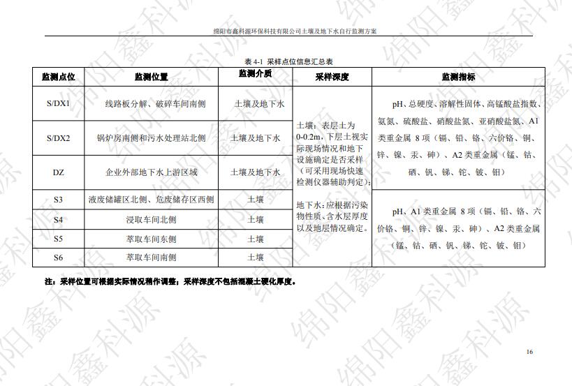 &#24320;&#20113;&#23448;&#26041;&#31471;&#32593;&#31449;&#30331;&#24405;&#20837;&#21475;&#45;&#24320;&#20113;&#40;&#20013;&#22269;&#41;
