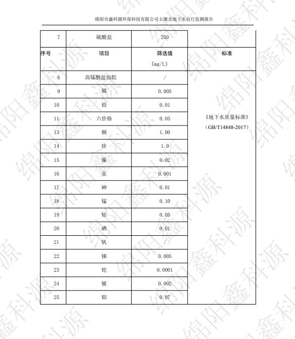 &#24320;&#20113;&#23448;&#26041;&#31471;&#32593;&#31449;&#30331;&#24405;&#20837;&#21475;&#45;&#24320;&#20113;&#40;&#20013;&#22269;&#41;