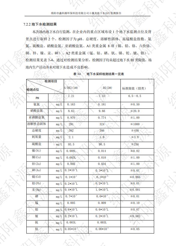 &#24320;&#20113;&#23448;&#26041;&#31471;&#32593;&#31449;&#30331;&#24405;&#20837;&#21475;&#45;&#24320;&#20113;&#40;&#20013;&#22269;&#41;