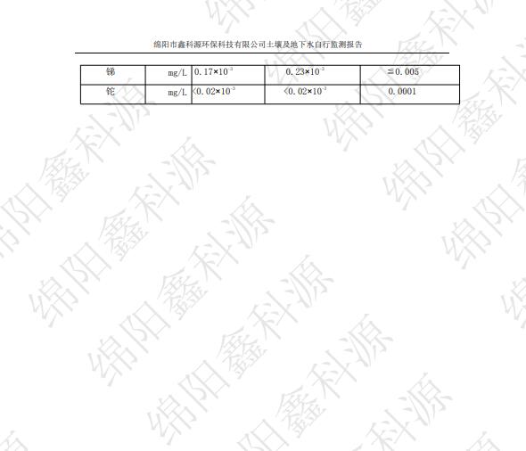 &#24320;&#20113;&#23448;&#26041;&#31471;&#32593;&#31449;&#30331;&#24405;&#20837;&#21475;&#45;&#24320;&#20113;&#40;&#20013;&#22269;&#41;