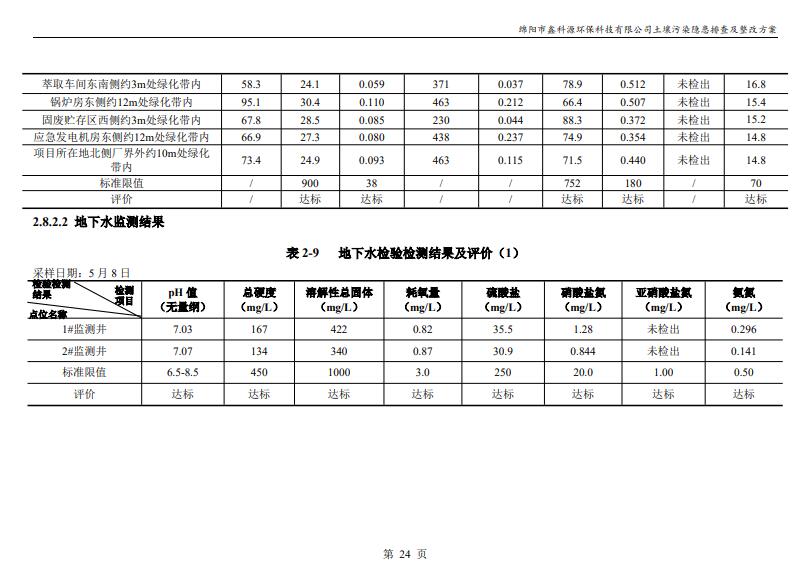 &#24320;&#20113;&#23448;&#26041;&#31471;&#32593;&#31449;&#30331;&#24405;&#20837;&#21475;&#45;&#24320;&#20113;&#40;&#20013;&#22269;&#41;