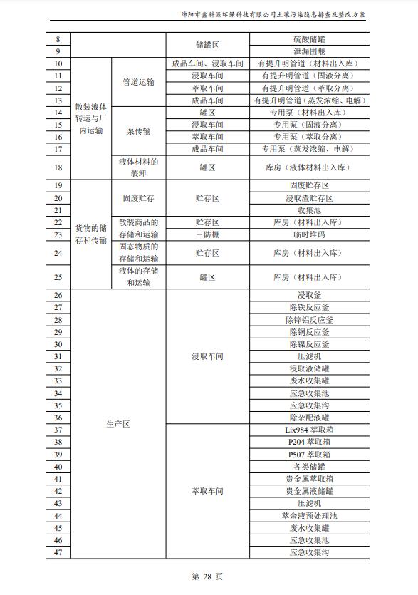 &#24320;&#20113;&#23448;&#26041;&#31471;&#32593;&#31449;&#30331;&#24405;&#20837;&#21475;&#45;&#24320;&#20113;&#40;&#20013;&#22269;&#41;