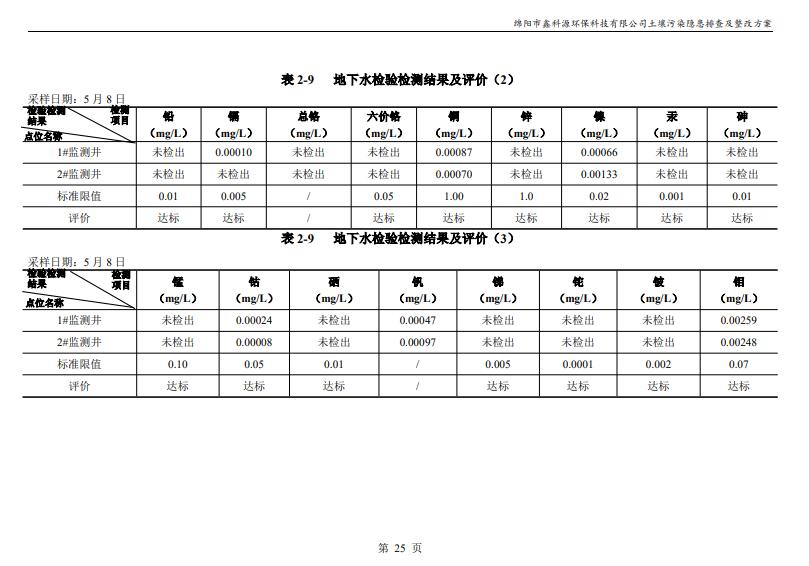 &#24320;&#20113;&#23448;&#26041;&#31471;&#32593;&#31449;&#30331;&#24405;&#20837;&#21475;&#45;&#24320;&#20113;&#40;&#20013;&#22269;&#41;
