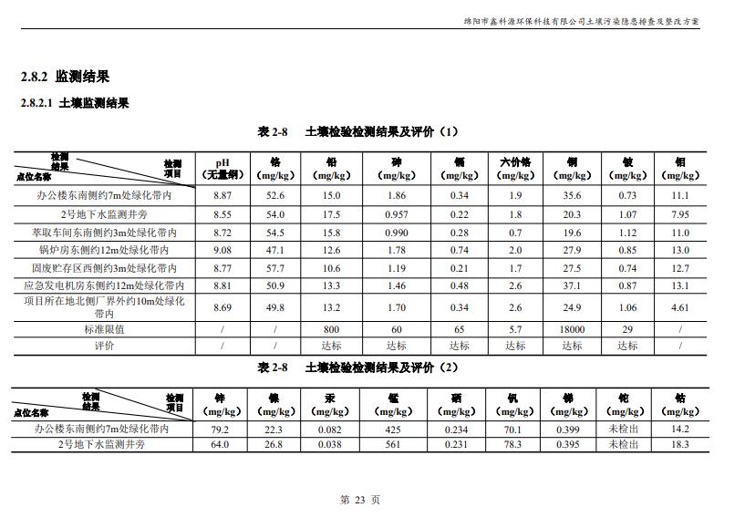 &#24320;&#20113;&#23448;&#26041;&#31471;&#32593;&#31449;&#30331;&#24405;&#20837;&#21475;&#45;&#24320;&#20113;&#40;&#20013;&#22269;&#41;