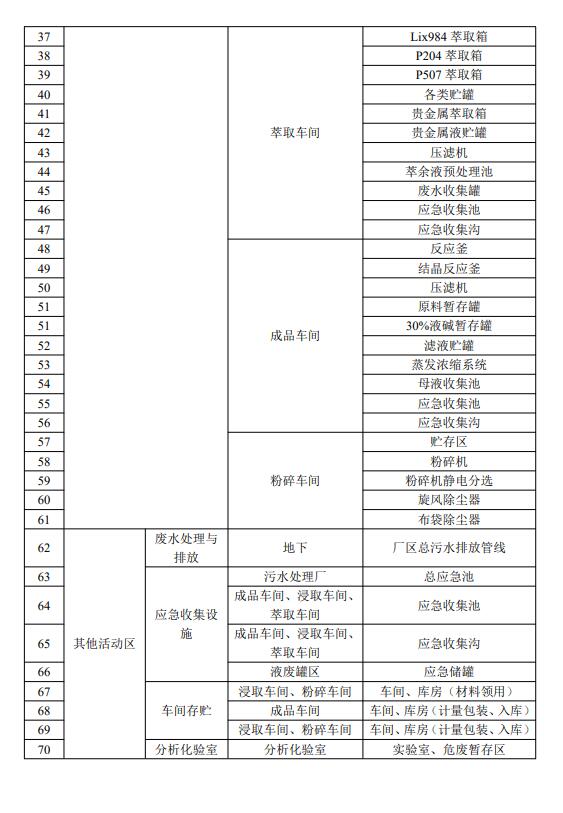 &#24320;&#20113;&#23448;&#26041;&#31471;&#32593;&#31449;&#30331;&#24405;&#20837;&#21475;&#45;&#24320;&#20113;&#40;&#20013;&#22269;&#41;
