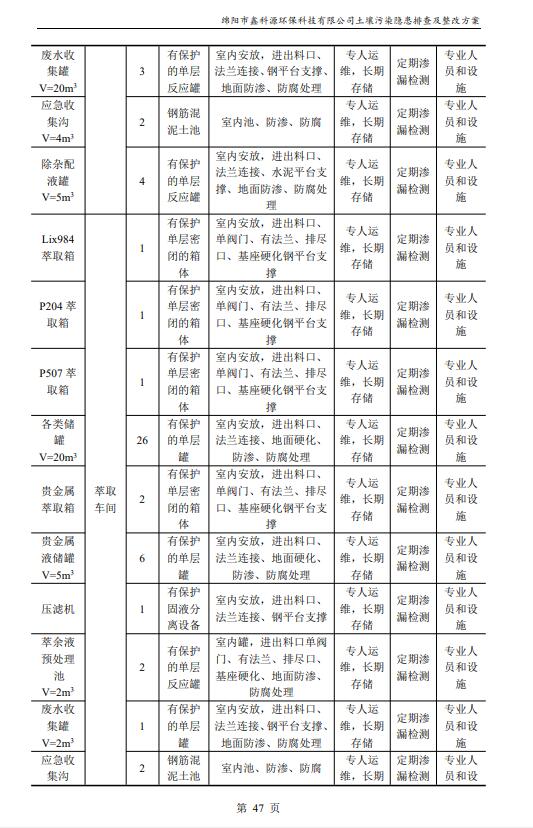 &#24320;&#20113;&#23448;&#26041;&#31471;&#32593;&#31449;&#30331;&#24405;&#20837;&#21475;&#45;&#24320;&#20113;&#40;&#20013;&#22269;&#41;