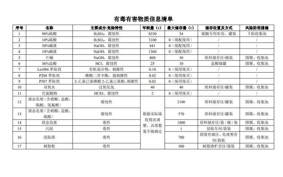 &#24320;&#20113;&#23448;&#26041;&#31471;&#32593;&#31449;&#30331;&#24405;&#20837;&#21475;&#45;&#24320;&#20113;&#40;&#20013;&#22269;&#41;