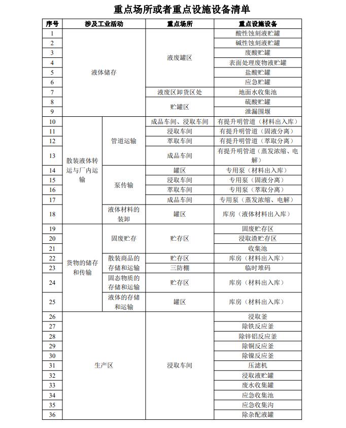 &#24320;&#20113;&#23448;&#26041;&#31471;&#32593;&#31449;&#30331;&#24405;&#20837;&#21475;&#45;&#24320;&#20113;&#40;&#20013;&#22269;&#41;