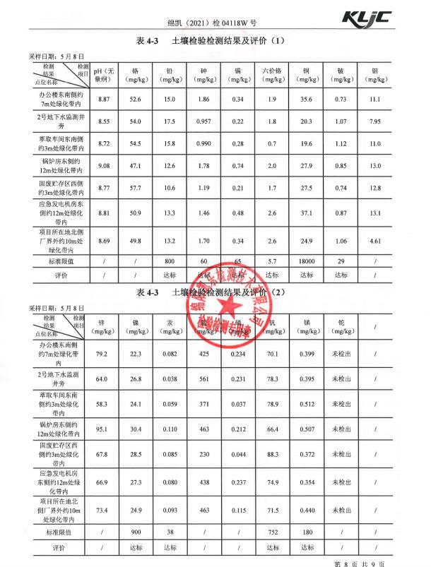 &#24320;&#20113;&#23448;&#26041;&#31471;&#32593;&#31449;&#30331;&#24405;&#20837;&#21475;&#45;&#24320;&#20113;&#40;&#20013;&#22269;&#41;