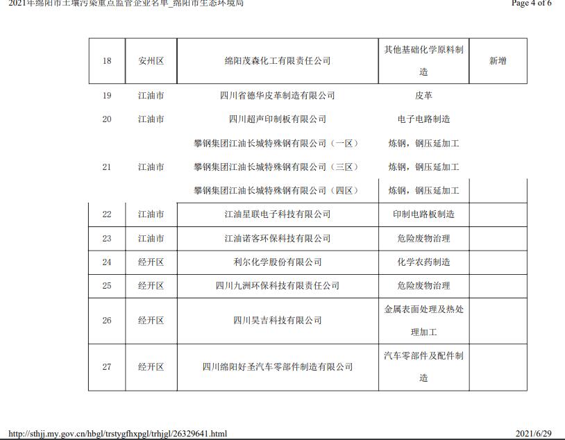 &#24320;&#20113;&#23448;&#26041;&#31471;&#32593;&#31449;&#30331;&#24405;&#20837;&#21475;&#45;&#24320;&#20113;&#40;&#20013;&#22269;&#41;