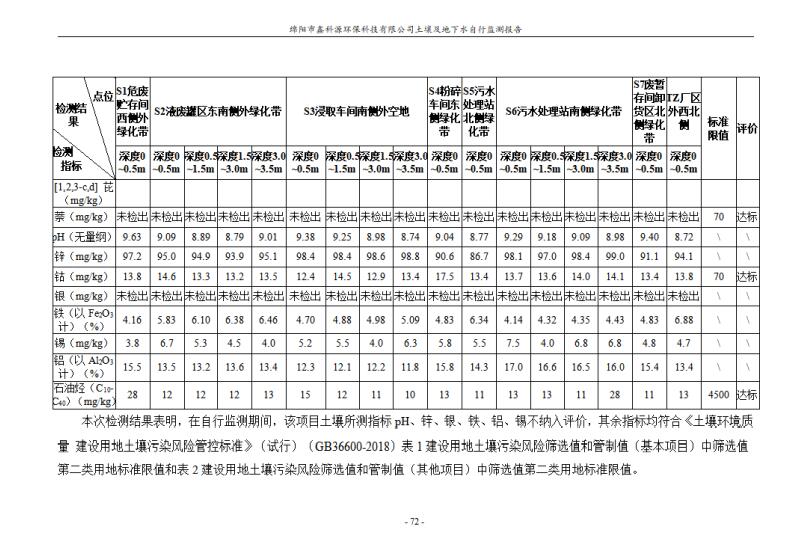 &#24320;&#20113;&#23448;&#26041;&#31471;&#32593;&#31449;&#30331;&#24405;&#20837;&#21475;&#45;&#24320;&#20113;&#40;&#20013;&#22269;&#41;