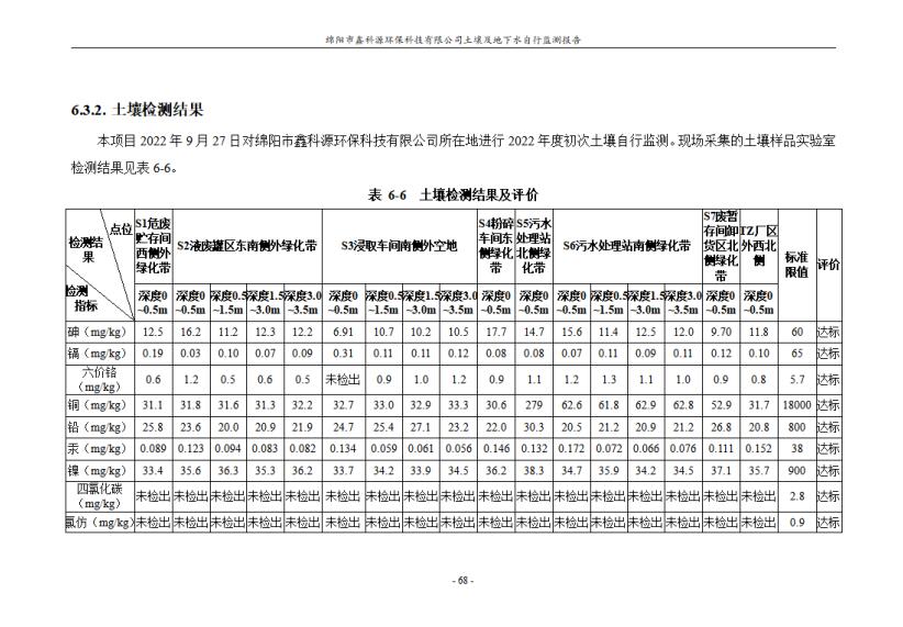 &#24320;&#20113;&#23448;&#26041;&#31471;&#32593;&#31449;&#30331;&#24405;&#20837;&#21475;&#45;&#24320;&#20113;&#40;&#20013;&#22269;&#41;