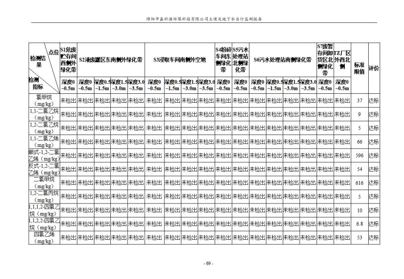 &#24320;&#20113;&#23448;&#26041;&#31471;&#32593;&#31449;&#30331;&#24405;&#20837;&#21475;&#45;&#24320;&#20113;&#40;&#20013;&#22269;&#41;