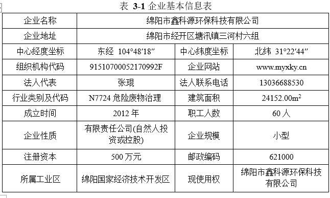 &#24320;&#20113;&#23448;&#26041;&#31471;&#32593;&#31449;&#30331;&#24405;&#20837;&#21475;&#45;&#24320;&#20113;&#40;&#20013;&#22269;&#41;