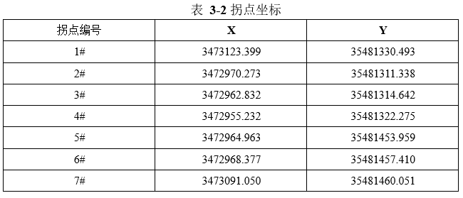 &#24320;&#20113;&#23448;&#26041;&#31471;&#32593;&#31449;&#30331;&#24405;&#20837;&#21475;&#45;&#24320;&#20113;&#40;&#20013;&#22269;&#41;