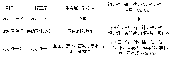 &#24320;&#20113;&#23448;&#26041;&#31471;&#32593;&#31449;&#30331;&#24405;&#20837;&#21475;&#45;&#24320;&#20113;&#40;&#20013;&#22269;&#41;