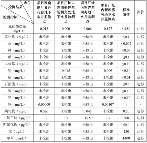 &#24320;&#20113;&#23448;&#26041;&#31471;&#32593;&#31449;&#30331;&#24405;&#20837;&#21475;&#45;&#24320;&#20113;&#40;&#20013;&#22269;&#41;