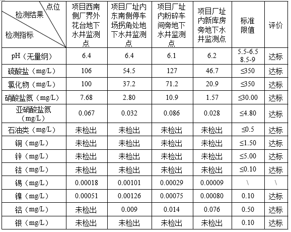 &#24320;&#20113;&#23448;&#26041;&#31471;&#32593;&#31449;&#30331;&#24405;&#20837;&#21475;&#45;&#24320;&#20113;&#40;&#20013;&#22269;&#41;