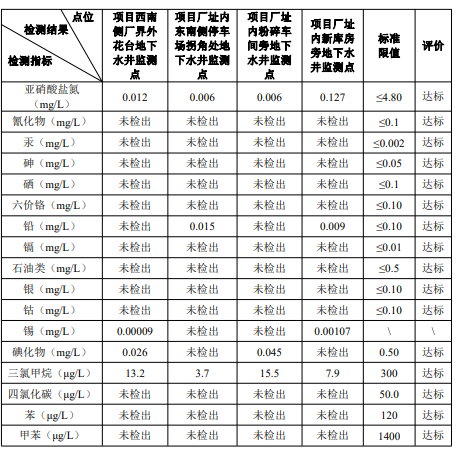 &#24320;&#20113;&#23448;&#26041;&#31471;&#32593;&#31449;&#30331;&#24405;&#20837;&#21475;&#45;&#24320;&#20113;&#40;&#20013;&#22269;&#41;