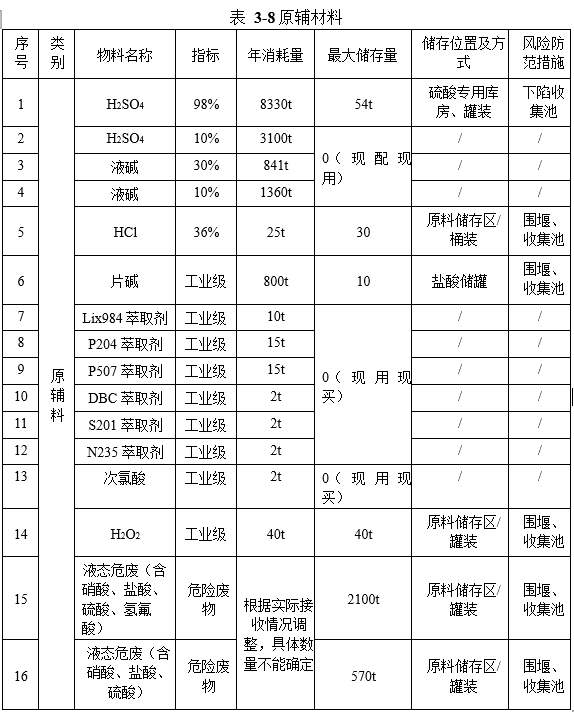 &#24320;&#20113;&#23448;&#26041;&#31471;&#32593;&#31449;&#30331;&#24405;&#20837;&#21475;&#45;&#24320;&#20113;&#40;&#20013;&#22269;&#41;