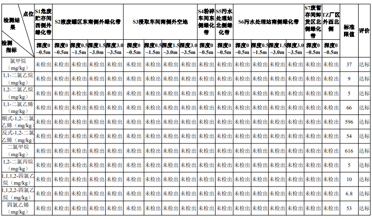 &#24320;&#20113;&#23448;&#26041;&#31471;&#32593;&#31449;&#30331;&#24405;&#20837;&#21475;&#45;&#24320;&#20113;&#40;&#20013;&#22269;&#41;