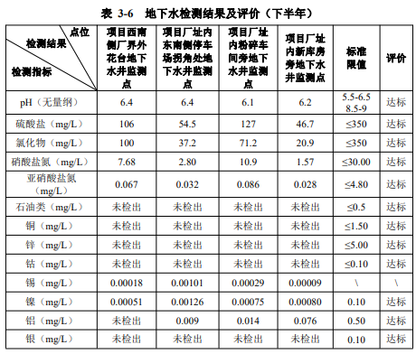 &#24320;&#20113;&#23448;&#26041;&#31471;&#32593;&#31449;&#30331;&#24405;&#20837;&#21475;&#45;&#24320;&#20113;&#40;&#20013;&#22269;&#41;