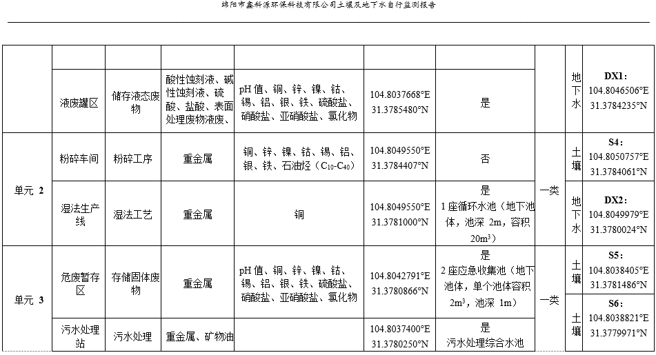 &#24320;&#20113;&#23448;&#26041;&#31471;&#32593;&#31449;&#30331;&#24405;&#20837;&#21475;&#45;&#24320;&#20113;&#40;&#20013;&#22269;&#41;