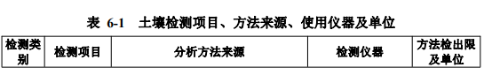 &#24320;&#20113;&#23448;&#26041;&#31471;&#32593;&#31449;&#30331;&#24405;&#20837;&#21475;&#45;&#24320;&#20113;&#40;&#20013;&#22269;&#41;