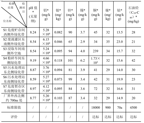 &#24320;&#20113;&#23448;&#26041;&#31471;&#32593;&#31449;&#30331;&#24405;&#20837;&#21475;&#45;&#24320;&#20113;&#40;&#20013;&#22269;&#41;