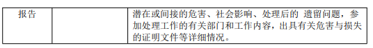 &#24320;&#20113;&#23448;&#26041;&#31471;&#32593;&#31449;&#30331;&#24405;&#20837;&#21475;&#45;&#24320;&#20113;&#40;&#20013;&#22269;&#41;
