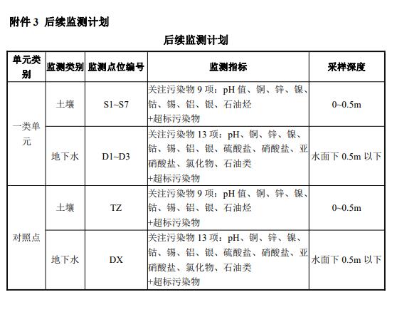 &#24320;&#20113;&#23448;&#26041;&#31471;&#32593;&#31449;&#30331;&#24405;&#20837;&#21475;&#45;&#24320;&#20113;&#40;&#20013;&#22269;&#41;
