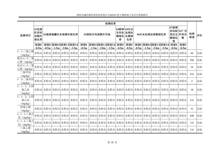 &#24320;&#20113;&#23448;&#26041;&#31471;&#32593;&#31449;&#30331;&#24405;&#20837;&#21475;&#45;&#24320;&#20113;&#40;&#20013;&#22269;&#41;