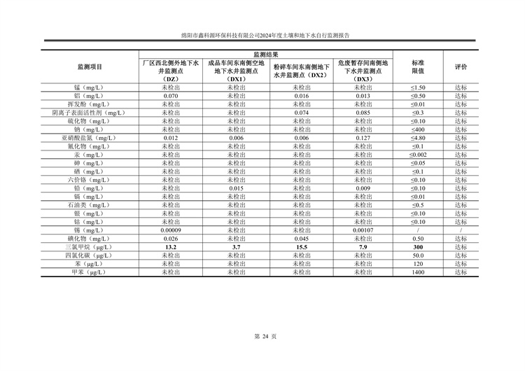 &#24320;&#20113;&#23448;&#26041;&#31471;&#32593;&#31449;&#30331;&#24405;&#20837;&#21475;&#45;&#24320;&#20113;&#40;&#20013;&#22269;&#41;