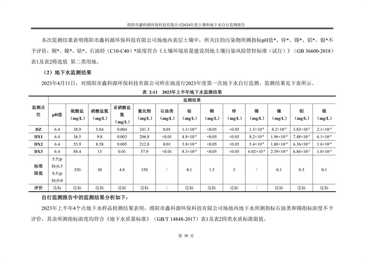 &#24320;&#20113;&#23448;&#26041;&#31471;&#32593;&#31449;&#30331;&#24405;&#20837;&#21475;&#45;&#24320;&#20113;&#40;&#20013;&#22269;&#41;