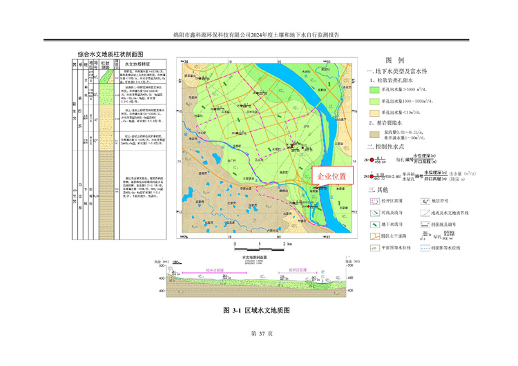 &#24320;&#20113;&#23448;&#26041;&#31471;&#32593;&#31449;&#30331;&#24405;&#20837;&#21475;&#45;&#24320;&#20113;&#40;&#20013;&#22269;&#41;