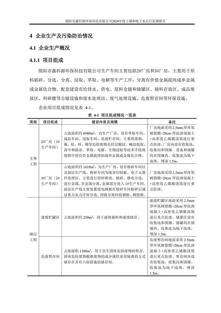 &#24320;&#20113;&#23448;&#26041;&#31471;&#32593;&#31449;&#30331;&#24405;&#20837;&#21475;&#45;&#24320;&#20113;&#40;&#20013;&#22269;&#41;