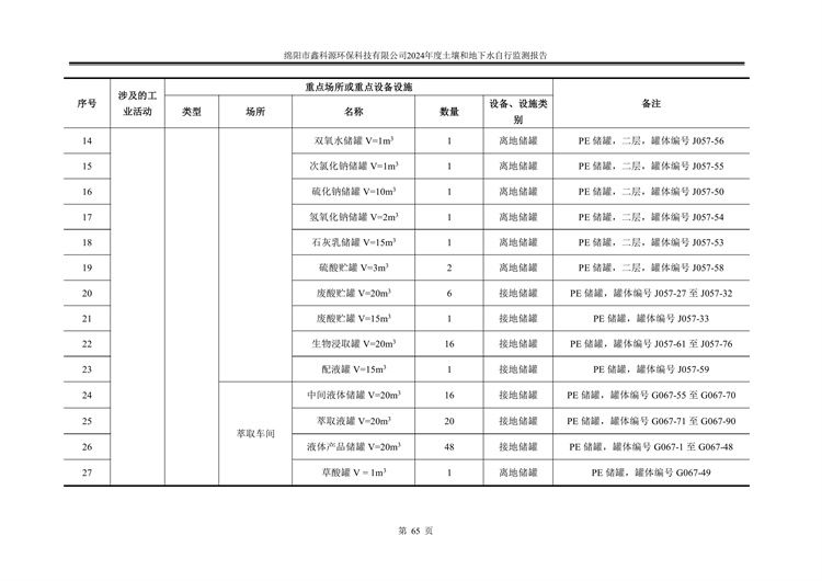 &#24320;&#20113;&#23448;&#26041;&#31471;&#32593;&#31449;&#30331;&#24405;&#20837;&#21475;&#45;&#24320;&#20113;&#40;&#20013;&#22269;&#41;