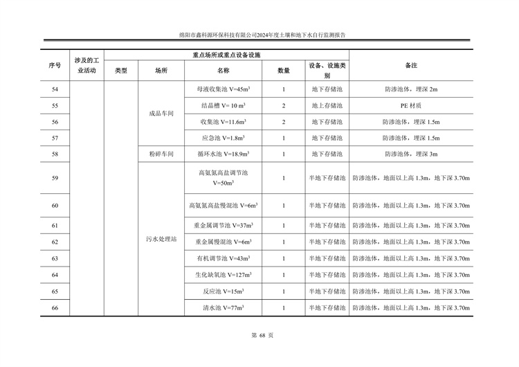 &#24320;&#20113;&#23448;&#26041;&#31471;&#32593;&#31449;&#30331;&#24405;&#20837;&#21475;&#45;&#24320;&#20113;&#40;&#20013;&#22269;&#41;