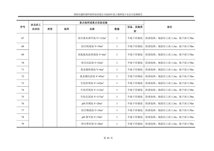 &#24320;&#20113;&#23448;&#26041;&#31471;&#32593;&#31449;&#30331;&#24405;&#20837;&#21475;&#45;&#24320;&#20113;&#40;&#20013;&#22269;&#41;