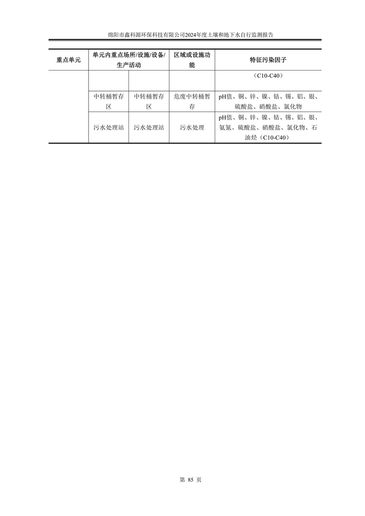 &#24320;&#20113;&#23448;&#26041;&#31471;&#32593;&#31449;&#30331;&#24405;&#20837;&#21475;&#45;&#24320;&#20113;&#40;&#20013;&#22269;&#41;