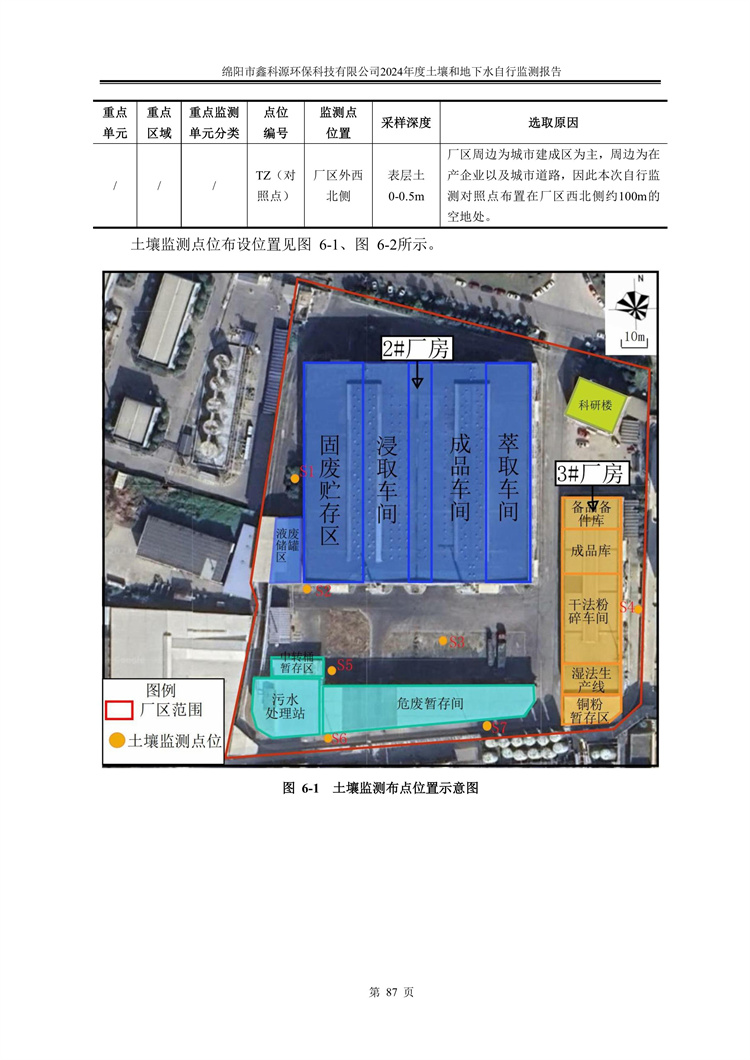 &#24320;&#20113;&#23448;&#26041;&#31471;&#32593;&#31449;&#30331;&#24405;&#20837;&#21475;&#45;&#24320;&#20113;&#40;&#20013;&#22269;&#41;